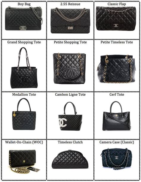 chanel bag design|chanel bag style names.